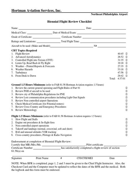 Image result for Private Pilot BFR Study Guide