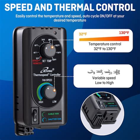 iLIVING Shutter Exhaust Fan with Thermospeed controller 12-in Indoor ...