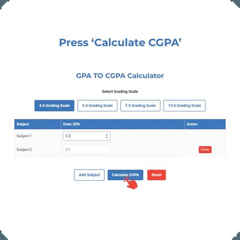 Gpa Converter Online