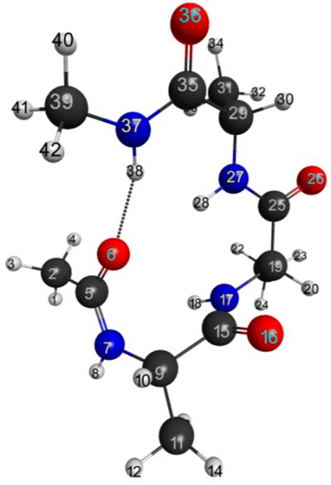 Theoretical Investigation on Nearsightedness of Finite Model and ...