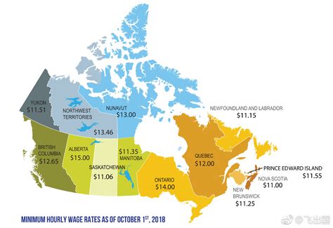 加拿大各省最低工资标准（时薪） Canada Minimum Hourly Wage by Province - 飞出国·加拿大 - 飞出国 ...