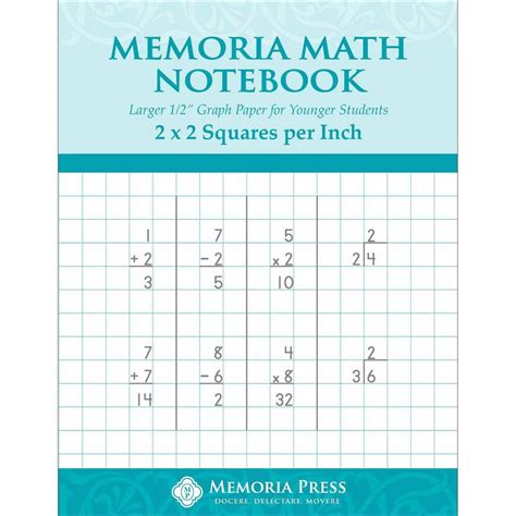 Image result for Mathematica Notebook Paper