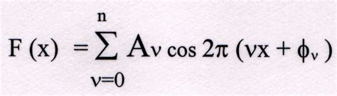 . This wave function could be represented as either a sine or a cosine ...