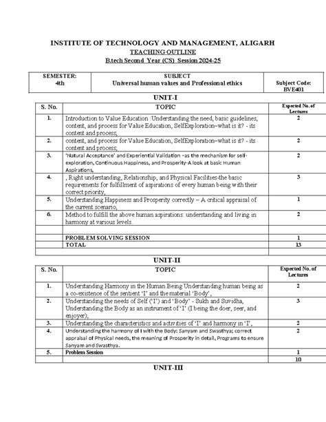 BVE401 Teaching Outline: Universal Human Values & Professional Ethics ...