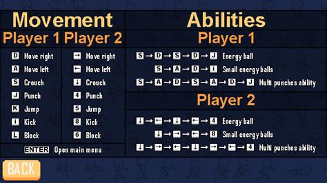 Image result for Fighting Java Game Tutorial