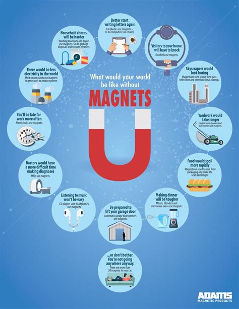 Image result for Smart Career Advisor Using Machine Learning Algorithms PPT