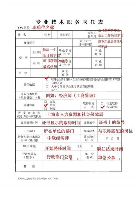 2018上海事业单位招聘考试报名多少人了？哪里看报岗数据岗位分析
