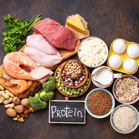 Image result for Protein Sequencing Methods