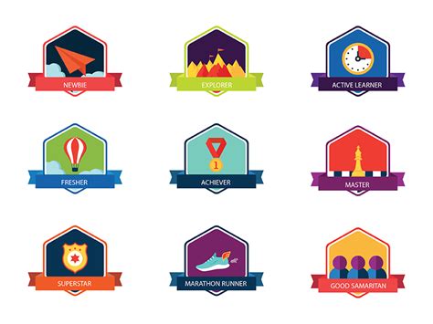 Image result for Power User User Badges