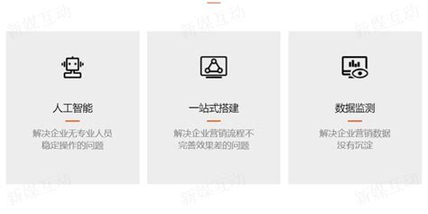 滨海新区应用推广「天津新媒互动科技供应」 - 天涯论坛