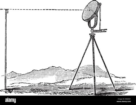 Image result for Heliograph Demonstration