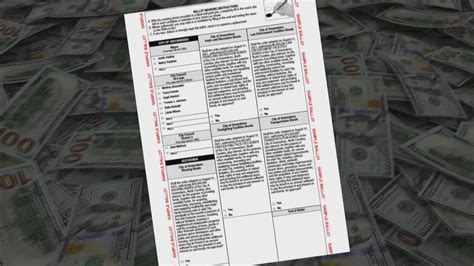 How To Retrieve your IRS Identity Protection PIN | wfmynews2.com