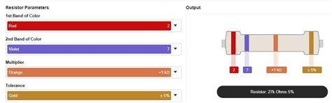 What is the maximum value in the tolerance range of a resistor with ...