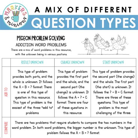 Image result for Math Problems for First Graders