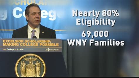 Image result for How to Get Free SUNY Program