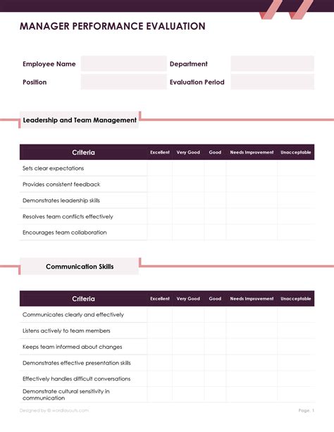 Performance Management System Template 的图像结果