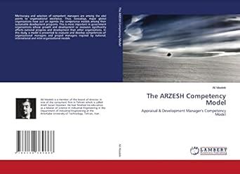 The ARZESH Competency Model: Appraisal & Development Manager's ...