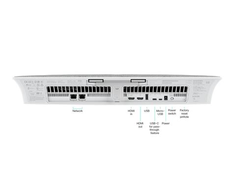 Cisco Room Kit Mini | Webex Hardware Shop by Cisco