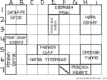 Image result for Alphanumeric Grid Map
