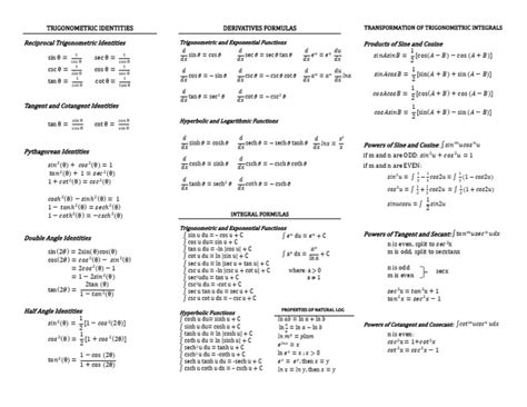 Image result for Integration General Formula