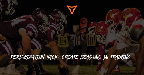 Image result for Create Periodization