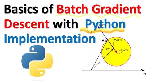 Image result for Gradient Descent Algorithm Python