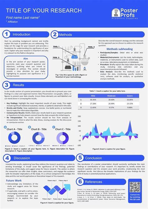 Conference Poster Template 的图像结果