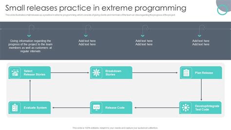 Extreme Programming Examples 的图像结果