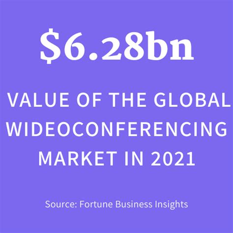 Image result for Communication Channels Examples