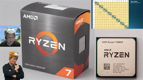 AMD AM5 Next-Gen Desktop Platform Details Leak Out - Zen 4 Ryzen CPU ...