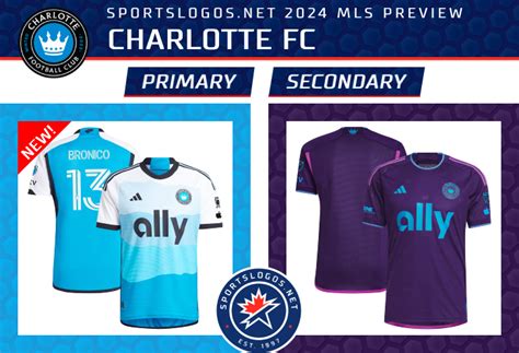 Major League Soccer 的图像结果