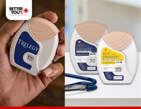 Image result for Trelegy Inhaler Tutorial