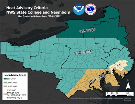 Definitions, Thresholds, Criteria for Warnings, Watches and Advisories