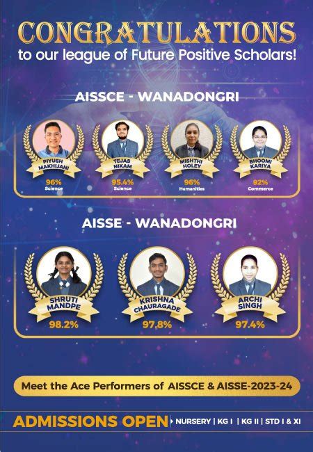 Best CBSE School In Nagpur: Principal, Infrastructure, Achievement