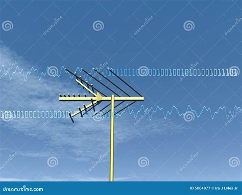 Digital Signal Transition 的图像结果