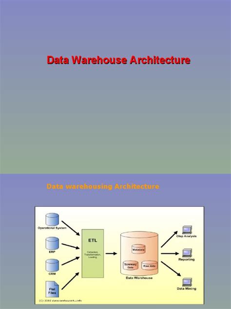 Data Structure Dwh Example 的图像结果