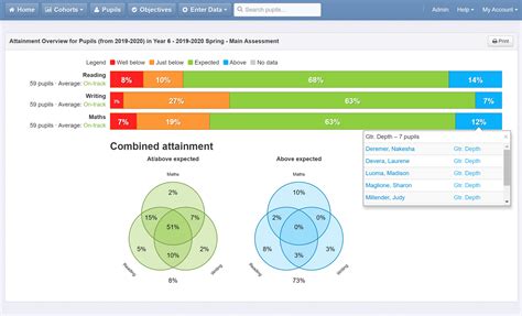 Pupil Tracking Software 的图像结果