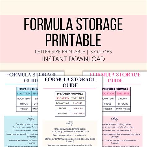 Formula Storage Printable, Formula Guide PDF, Baby Formula Guidelines, How to Store Formula ...
