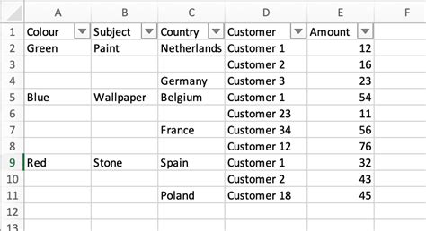 How to Create Pivot Table Using Values 的图像结果