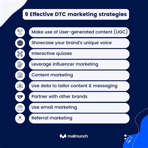 DTC Marketing Guide: Definition, Strategies, and Examples [2024 ...