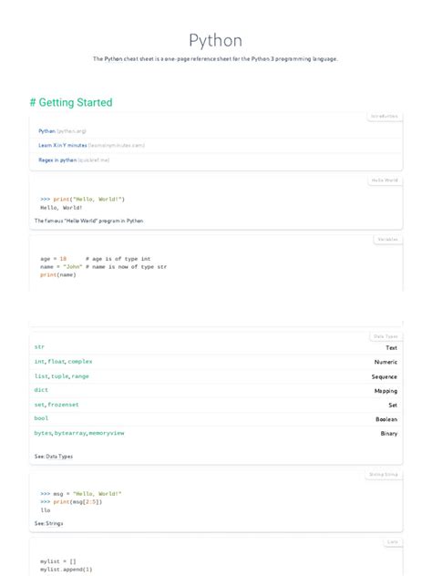 Image result for Python Algorithms Reference Sheet