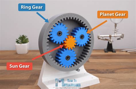 Planetary Gear Drawings