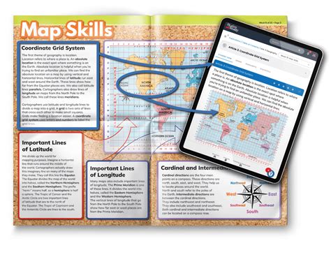 Social Studies Curriculum | Studies Weekly - Studies Weekly