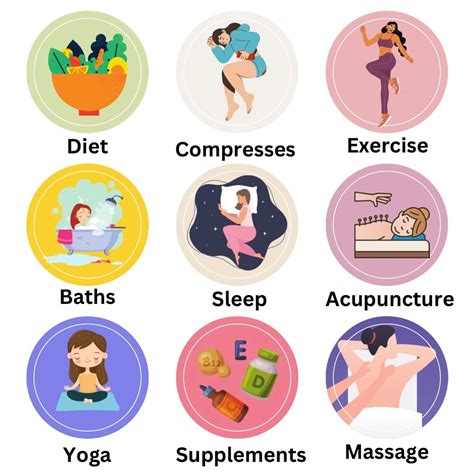 Women's Home Health - Interstitial Cystitis, Bladder Pain Treatments