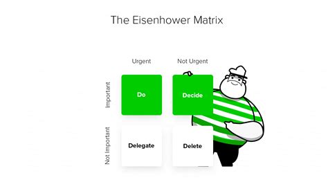 Time Management Tips 的图像结果