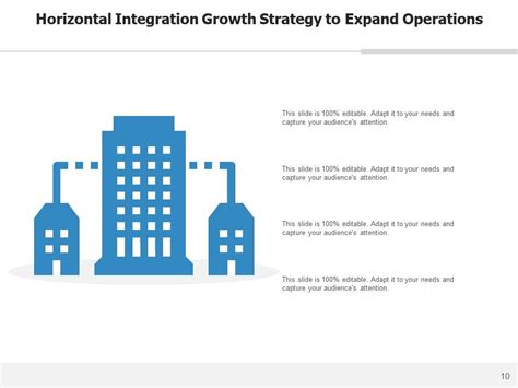 Image result for Horizontal Integration Business Infographic