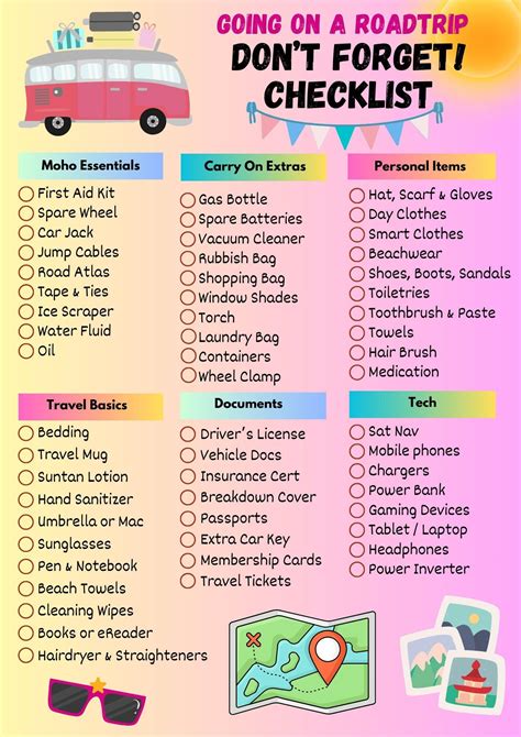Road Trip Checklist - Etsy Canada in 2024 | Road trip checklist, Road ...