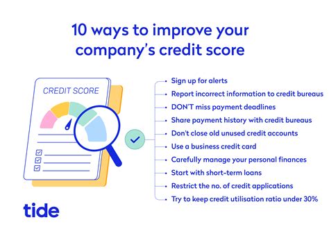 10 tips for small businesses to improve their credit score | Tide Business