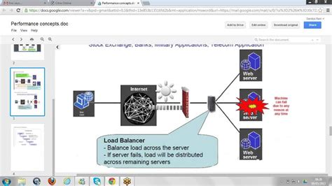 Image result for LoadRunner Architecture