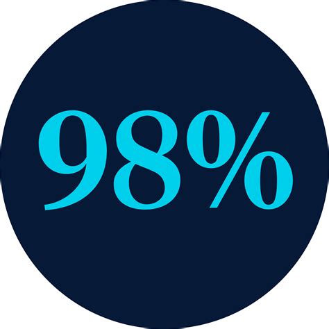 T. Rowe Price Retirement Plan Services - About Us